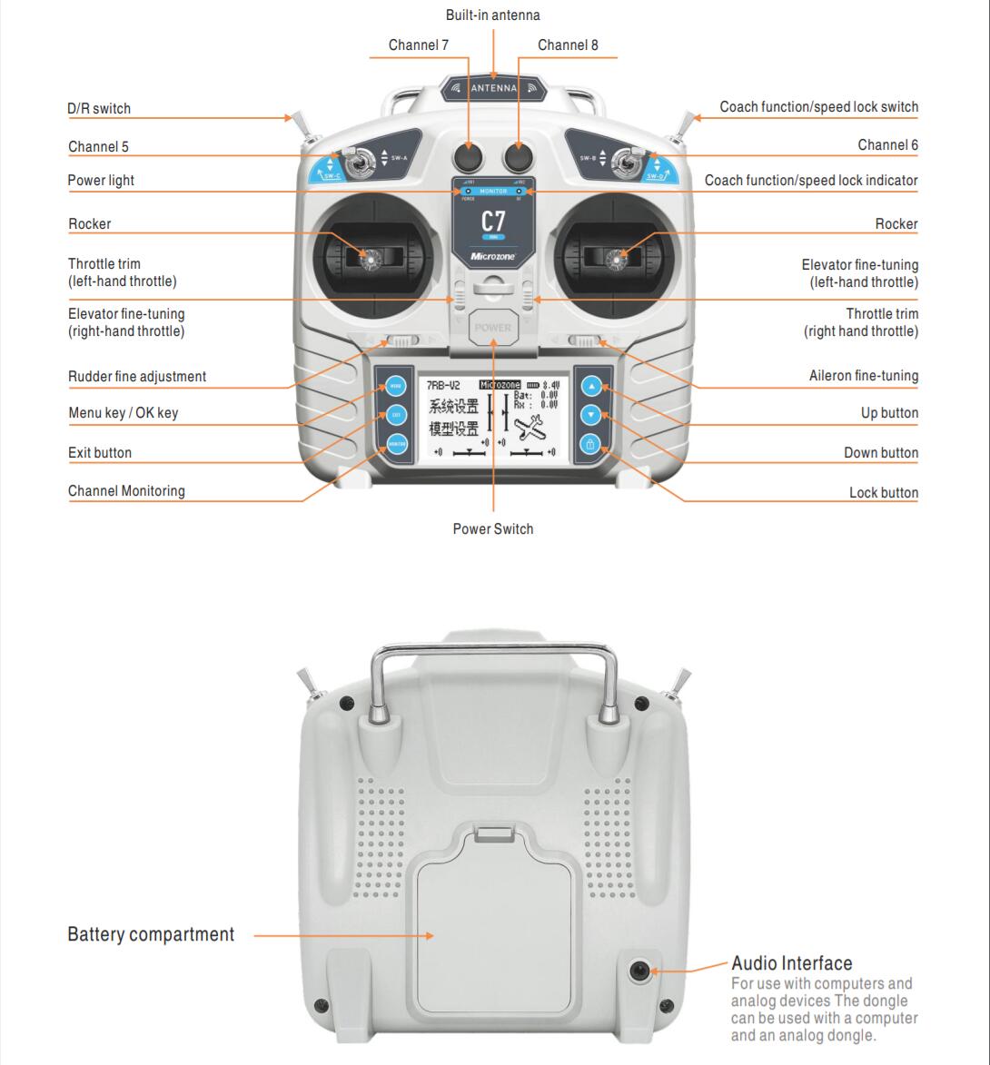 MicroZone MC7 Pengendali C7 Pe - Drone Rc Receiver And Transmitter ulasan dan harga